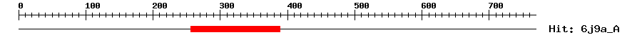 Structure