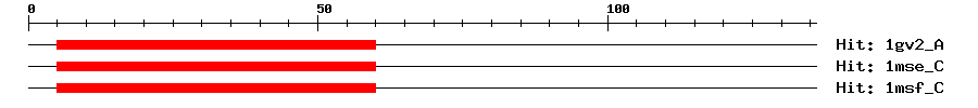 Structure