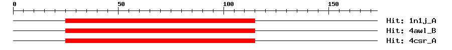 Structure