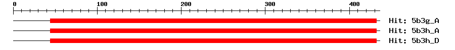 Structure