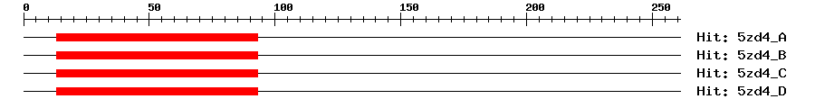 Structure