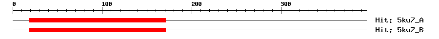Structure