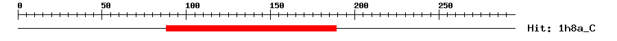 Structure