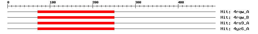 Structure