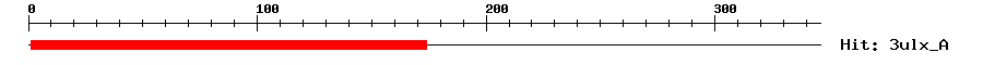 Structure
