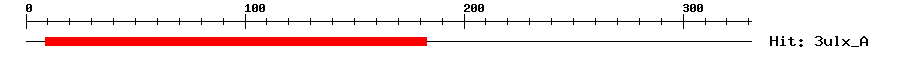 Structure