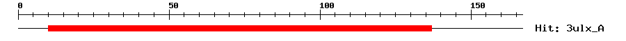 Structure
