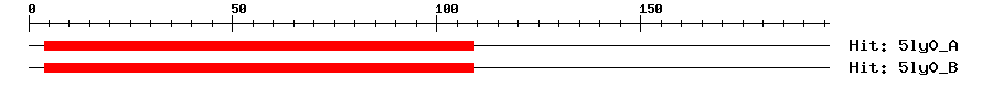 Structure