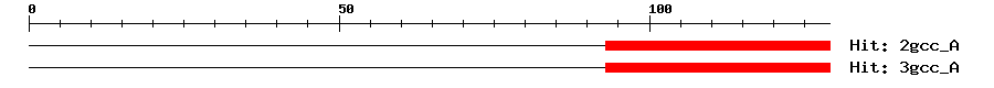 Structure