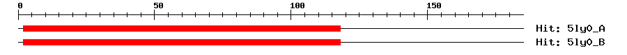 Structure