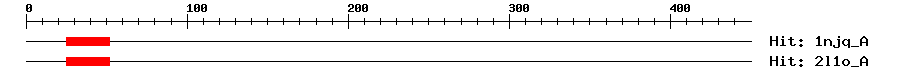 Structure