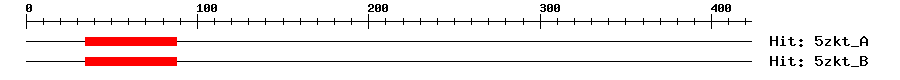 Structure