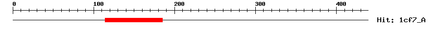 Structure