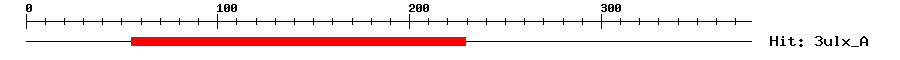 Structure