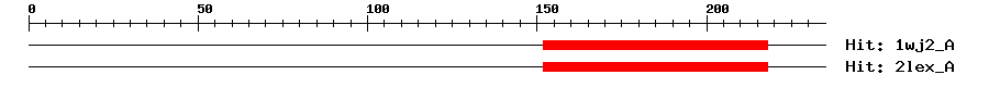 Structure