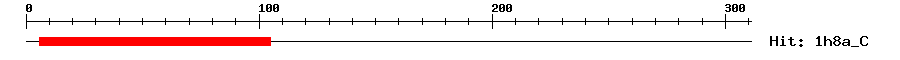 Structure