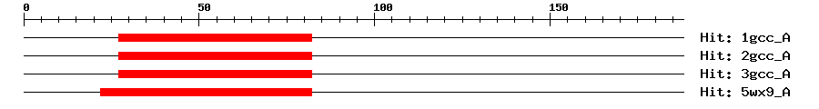 Structure