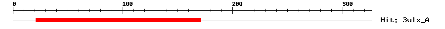 Structure
