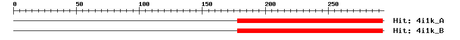 Structure