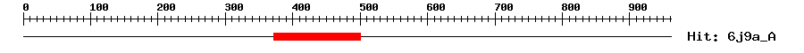 Structure