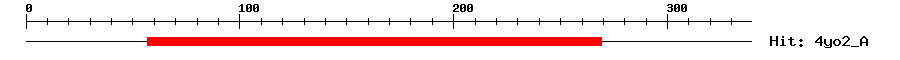 Structure