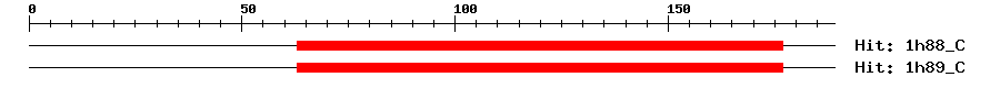 Structure