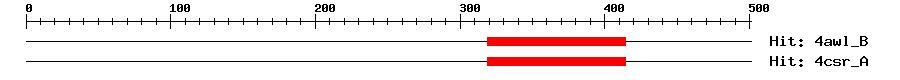 Structure