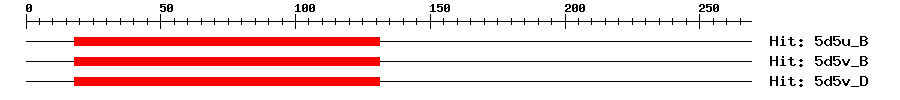 Structure