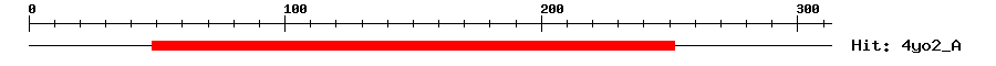 Structure