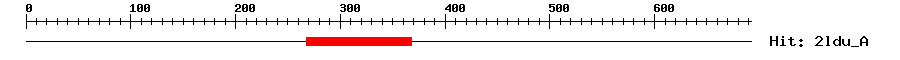Structure