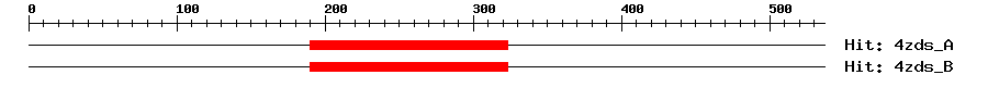 Structure