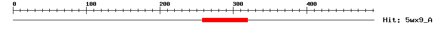 Structure
