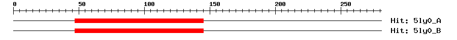 Structure