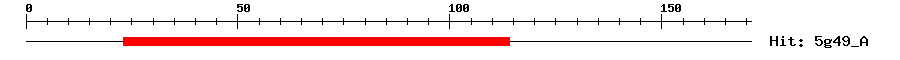 Structure