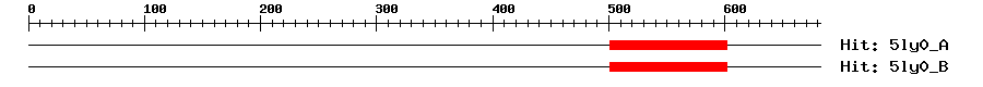 Structure