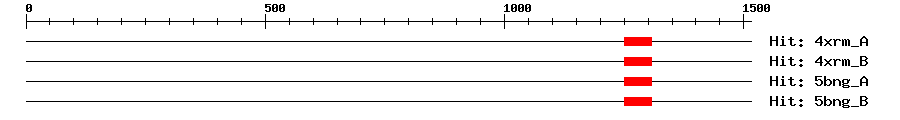 Structure