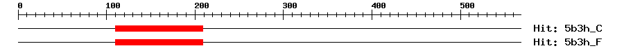 Structure