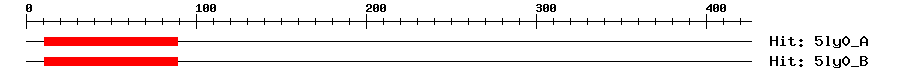 Structure
