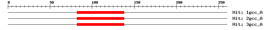 Structure