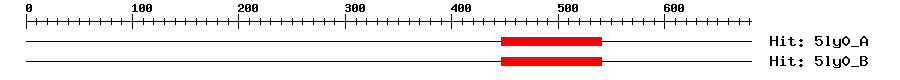 Structure