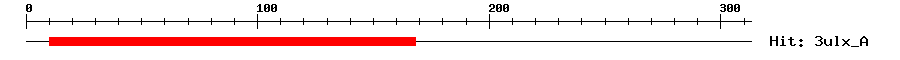Structure