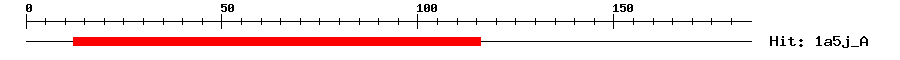 Structure