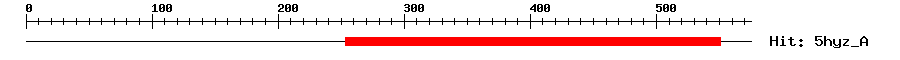 Structure