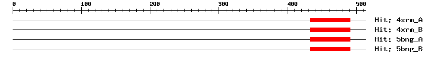 Structure
