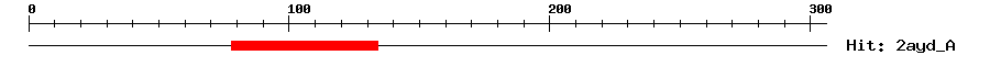 Structure
