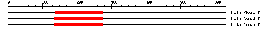 Structure