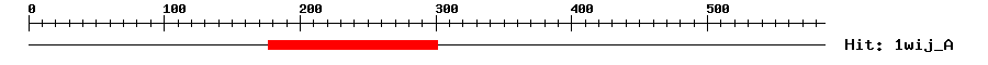 Structure