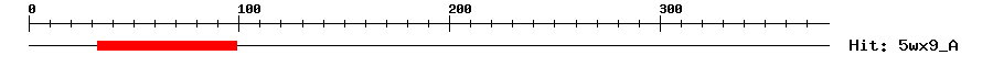 Structure