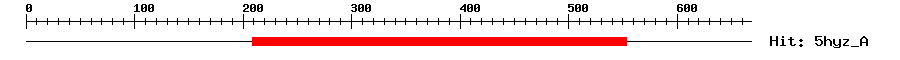 Structure