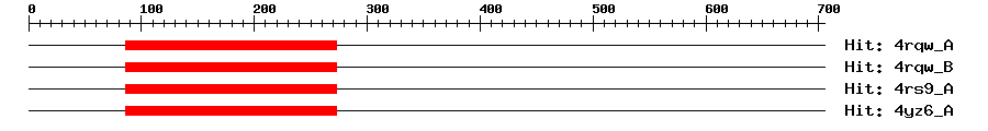 Structure